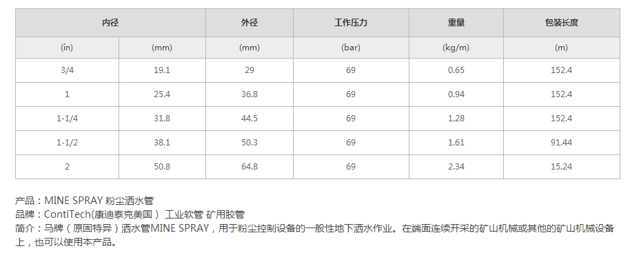 微信图片_20220809114118.png